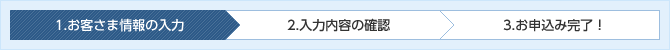 1.お客様情報の入力
